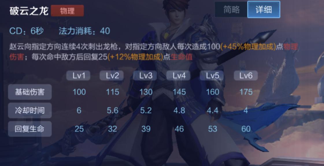 冰痕之握和宗师之力哪个适合赵云,出冰痕之握的李元芳