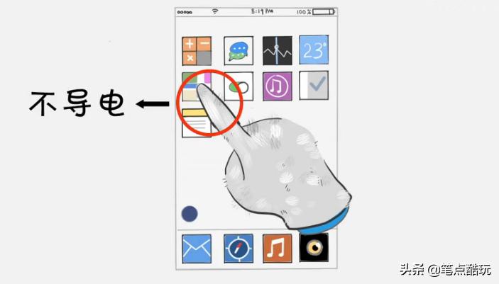 触控屏能触控的原理,手机触摸屏用手指触摸原理