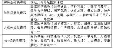 一个学校的风雨历程,在一个学校的成长经历与感悟