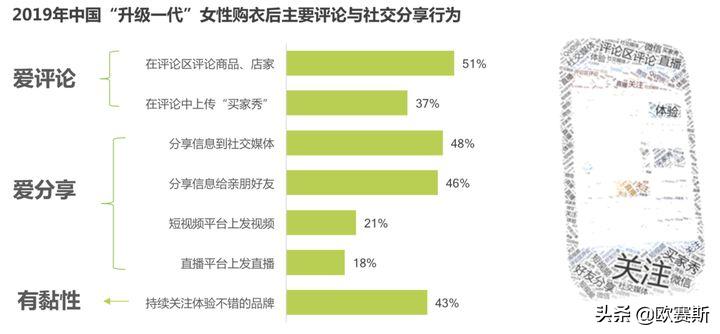 欧赛斯产品视觉,欧赛斯新战略