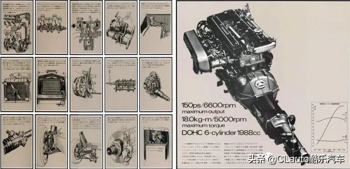 丰田双门平民跑车老款,丰田双门跑车90年代