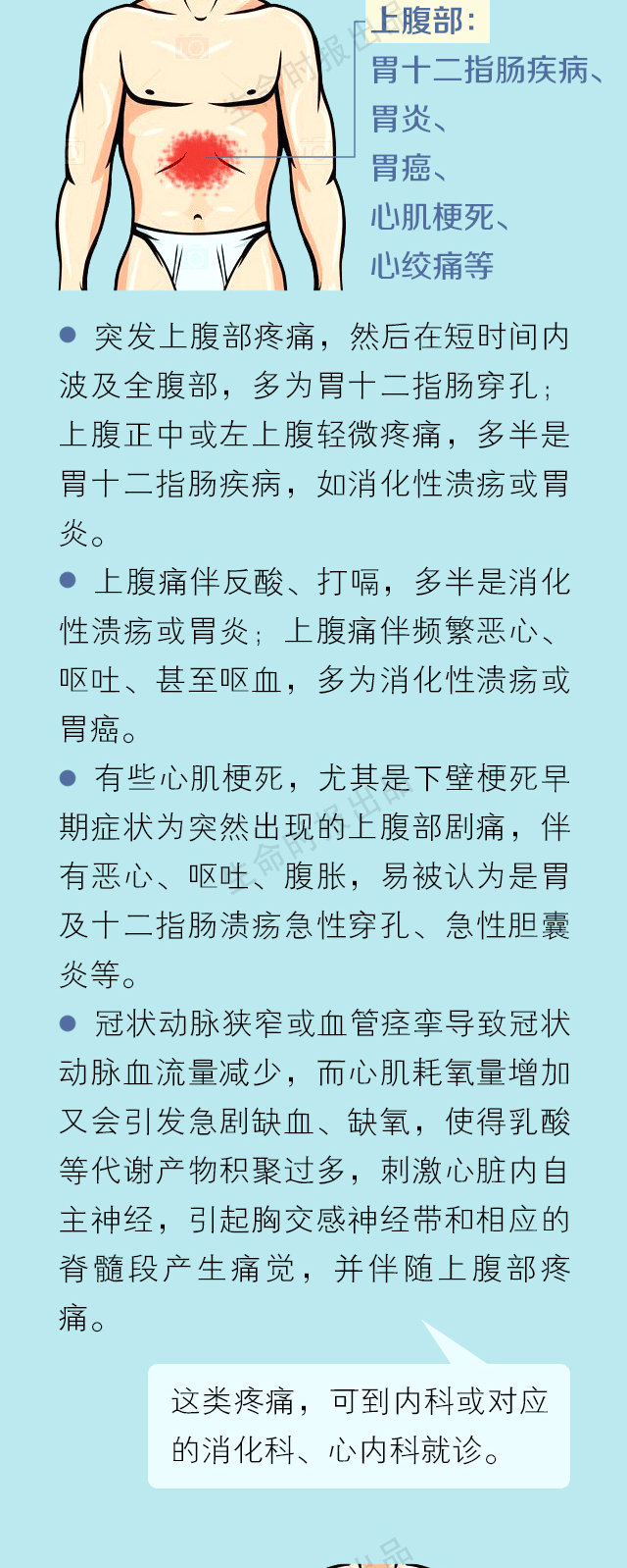 肚子痛的十大病情,肚子疼的各种类型和用药