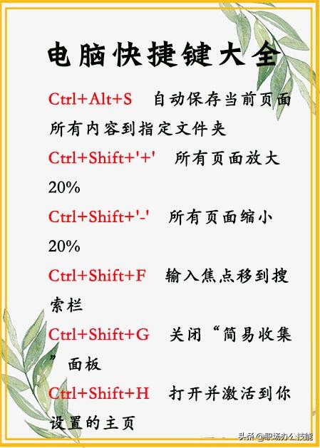 必须掌握的9个电脑快捷键超干货,电脑常用快捷键助你工作快速高效