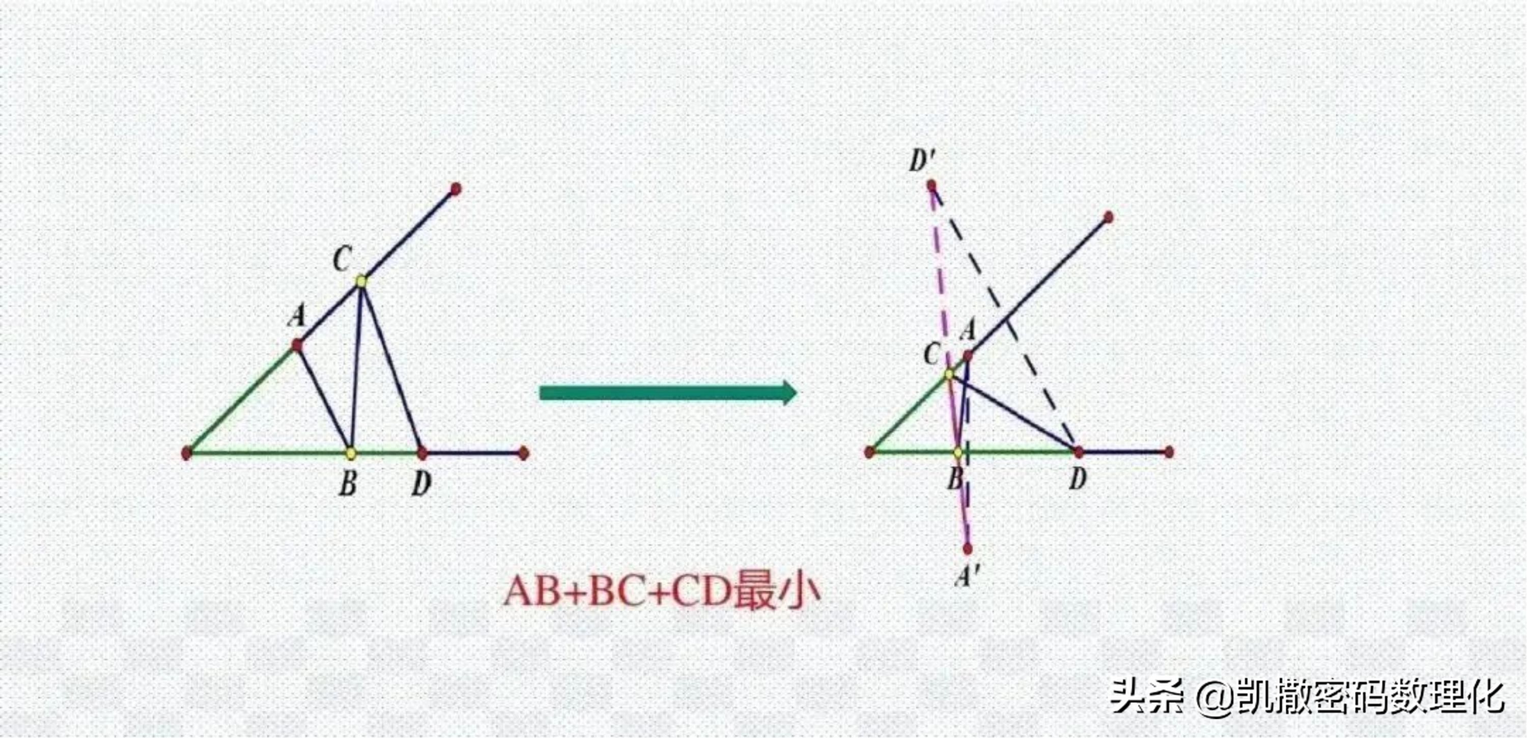 熬了整整七夜！终于把初中数学1-6册几何模型浓缩成70张高清大图