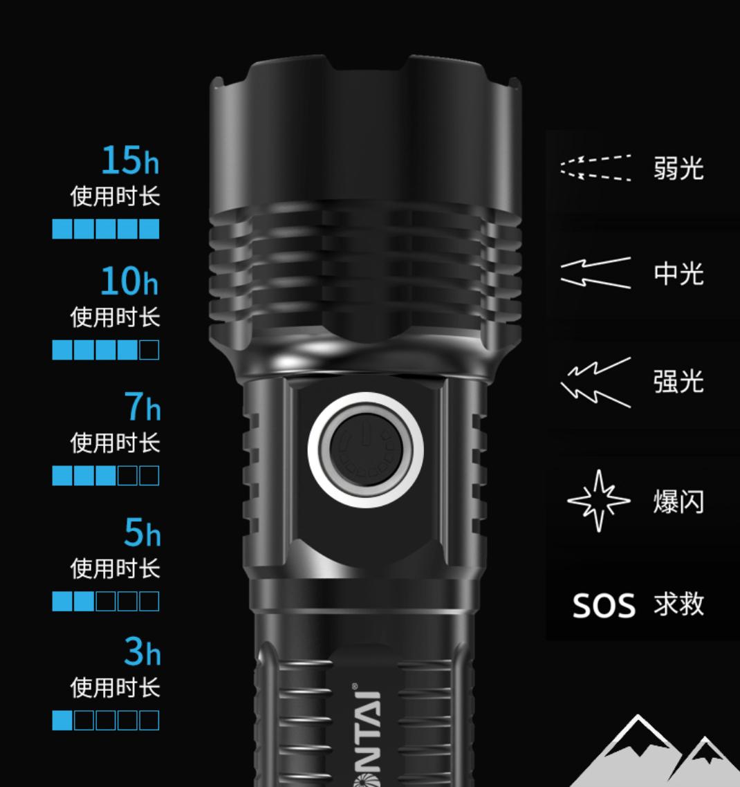 强光直射手电筒,强光手电筒远射超亮60个小时以上