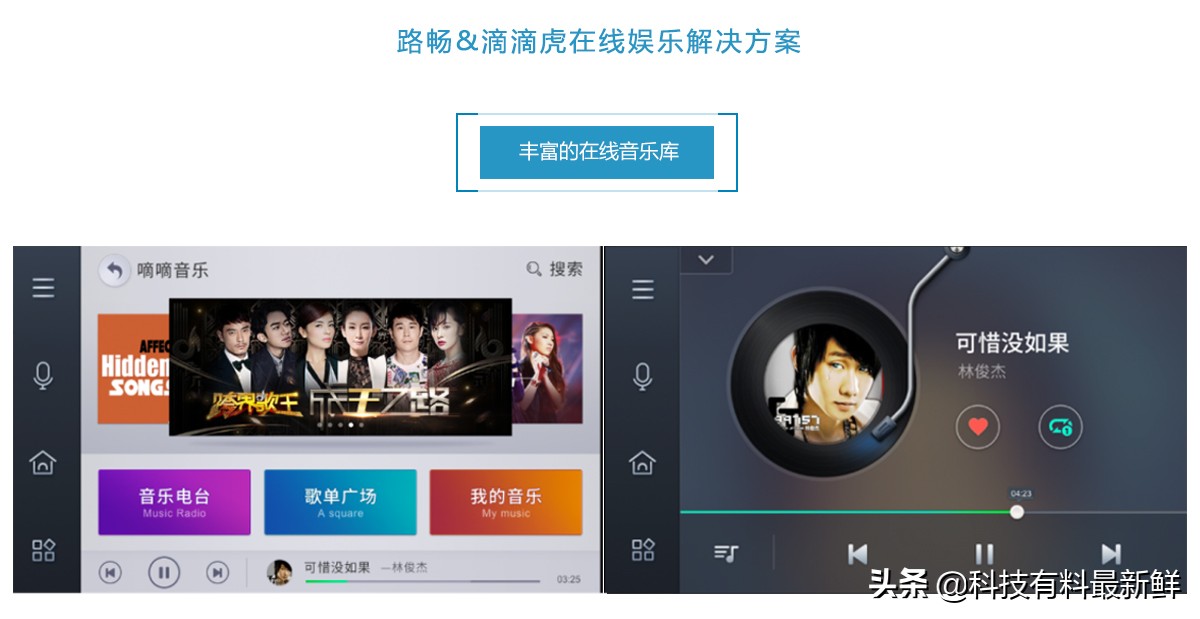 智能汽车路畅科技,路畅科技业务