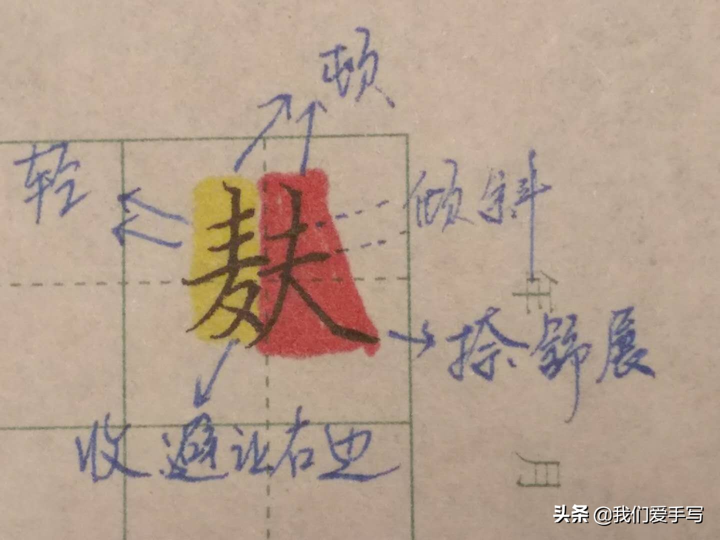 写字又快又准怎么练,写字有诀窍吗