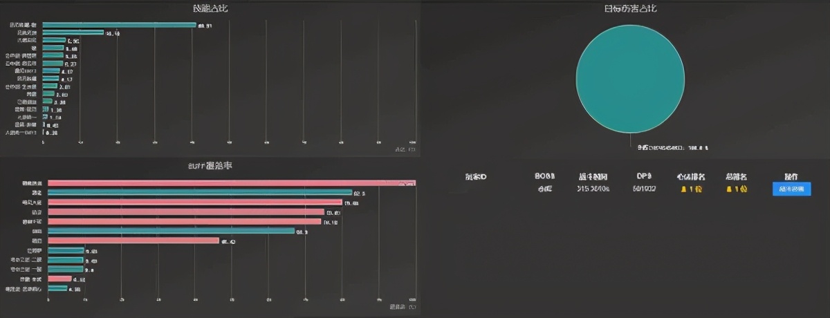 剑网三26号剑纯现状,剑网三职业推荐排行榜剑纯