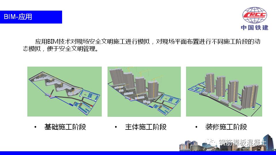 楼盘策划方案ppt,住宅营销策划方案完整版ppt