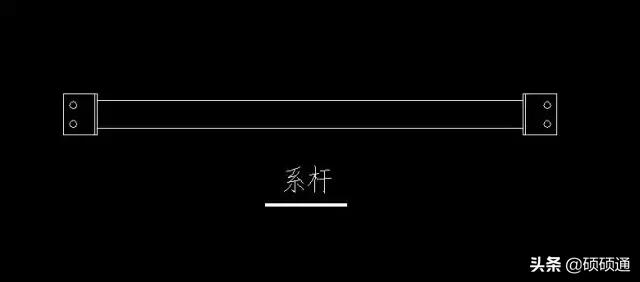 怎么样快速看懂基础工程图纸,新手如何简单快速的看懂工程图纸