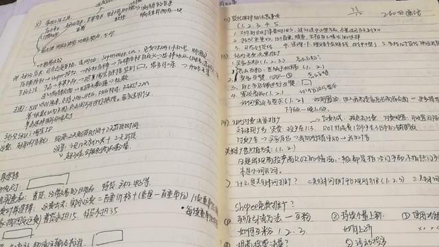 虾皮跨境电商怎么能快速出单,虾皮跨境运营技巧