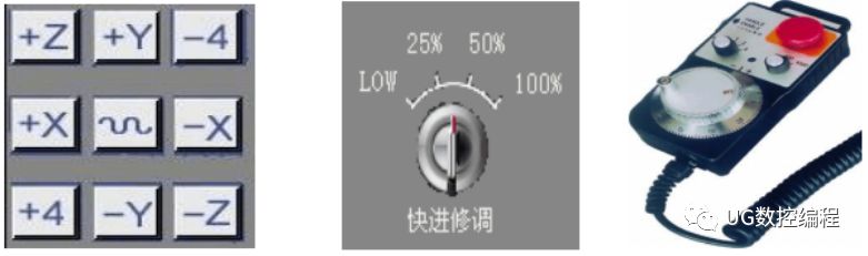 三菱数控系统程序调用指令,三菱m80数控面板如何操作