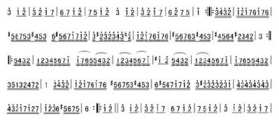 土耳其进行曲钢琴谱带指法完整版,土耳其进行曲贝多芬钢琴慢弹教学