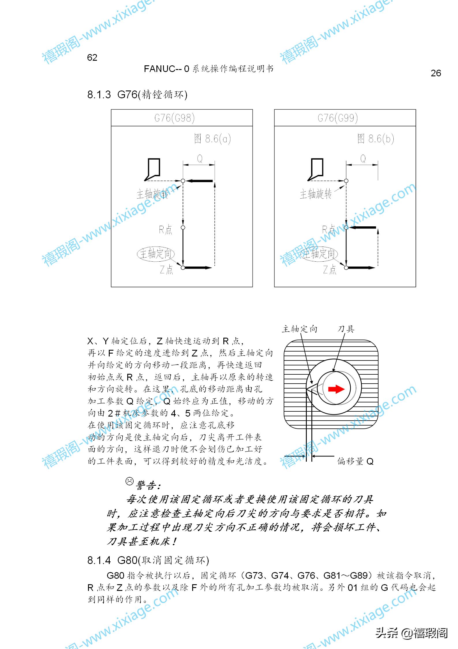 FANUC系统编程教学,fanuc系统车床操作面板