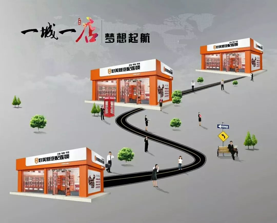 好美特汽配商业模式,好美特汽配连锁前景