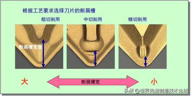 加工钢件缠铁屑怎么解决,什么妙招不让铁屑进夹具