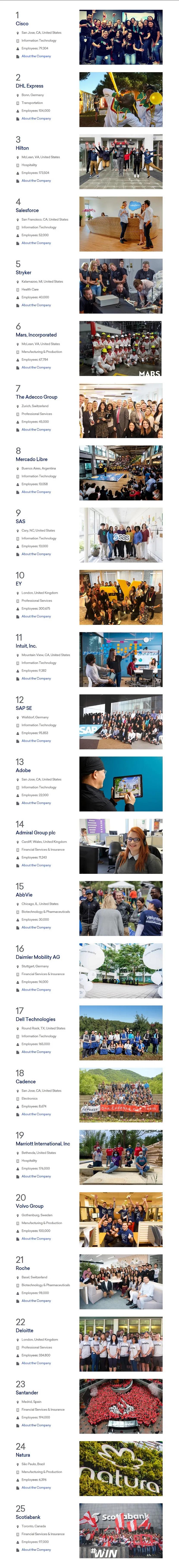 全球最佳雇主100强安永,德勤中国杰出雇主2020前三