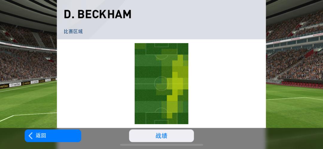 翩翩白衣少年郎写意画月留相思——时刻贝克汉姆全方位测评