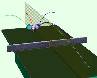 乒乓球发球左旋转与顺旋转的区别,乒乓球的旋转分为几种