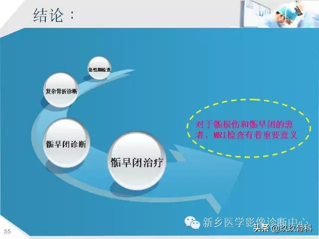 骨骺损伤x线表现,骨骺损伤磁共振表现
