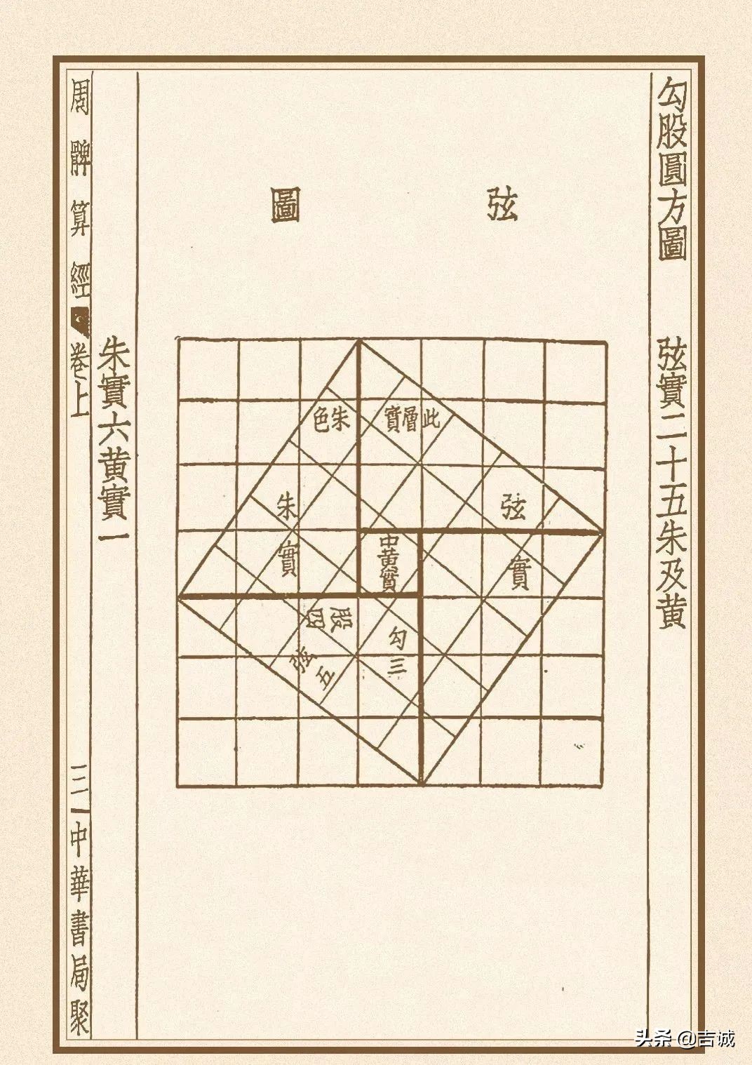 华夏文明溯源探究：天道、地道还是人道？
