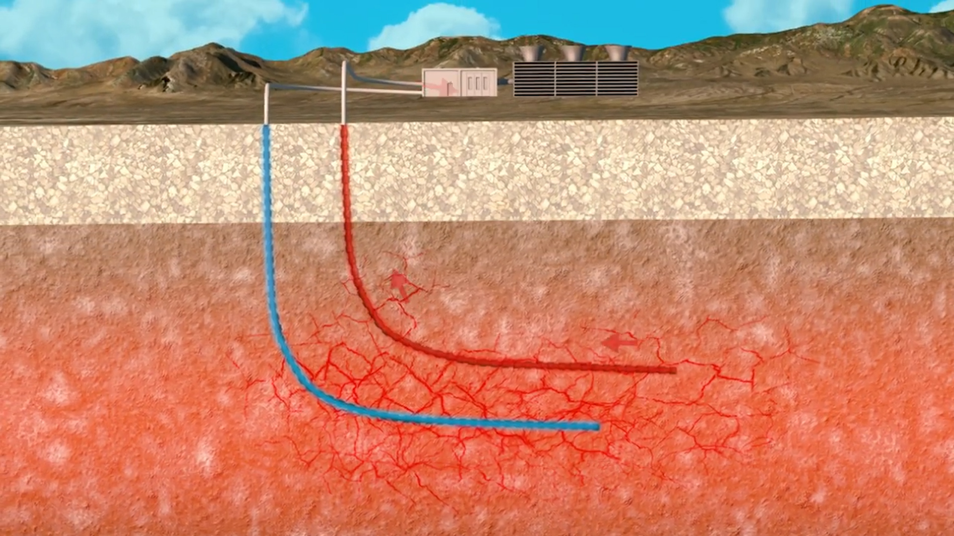 干热岩利用最好的是哪个国家,新兴能源干热岩储量