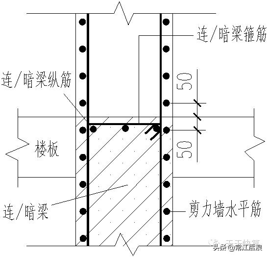 剪力墙平法施工图22页,剪力墙的六种方法