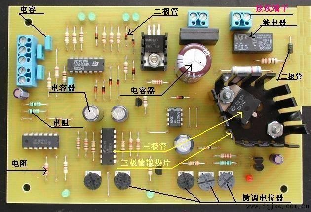 什么是电子元器件,什么是电子产品介绍