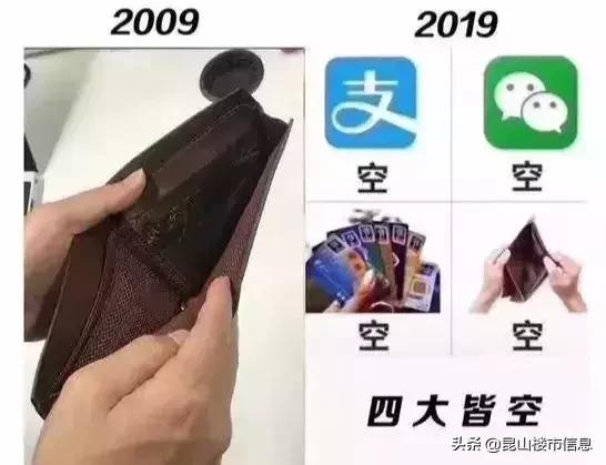有多少存款可以在昆山买房,月薪10000可以在昆山买房吗