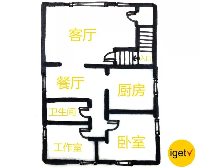 改造超过租房花费？美国年轻人的追求你不懂