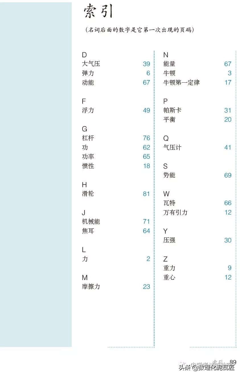 寒假八年级物理预习教辅,人教版八年级下册物理预习笔记