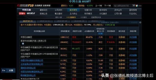 北大金融教授课堂言论,北大教授解析股市的秘密