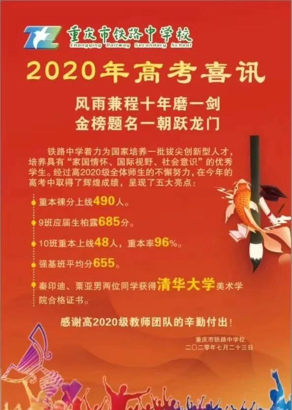 铁路高中选择学生标准,选铁路要选对学校