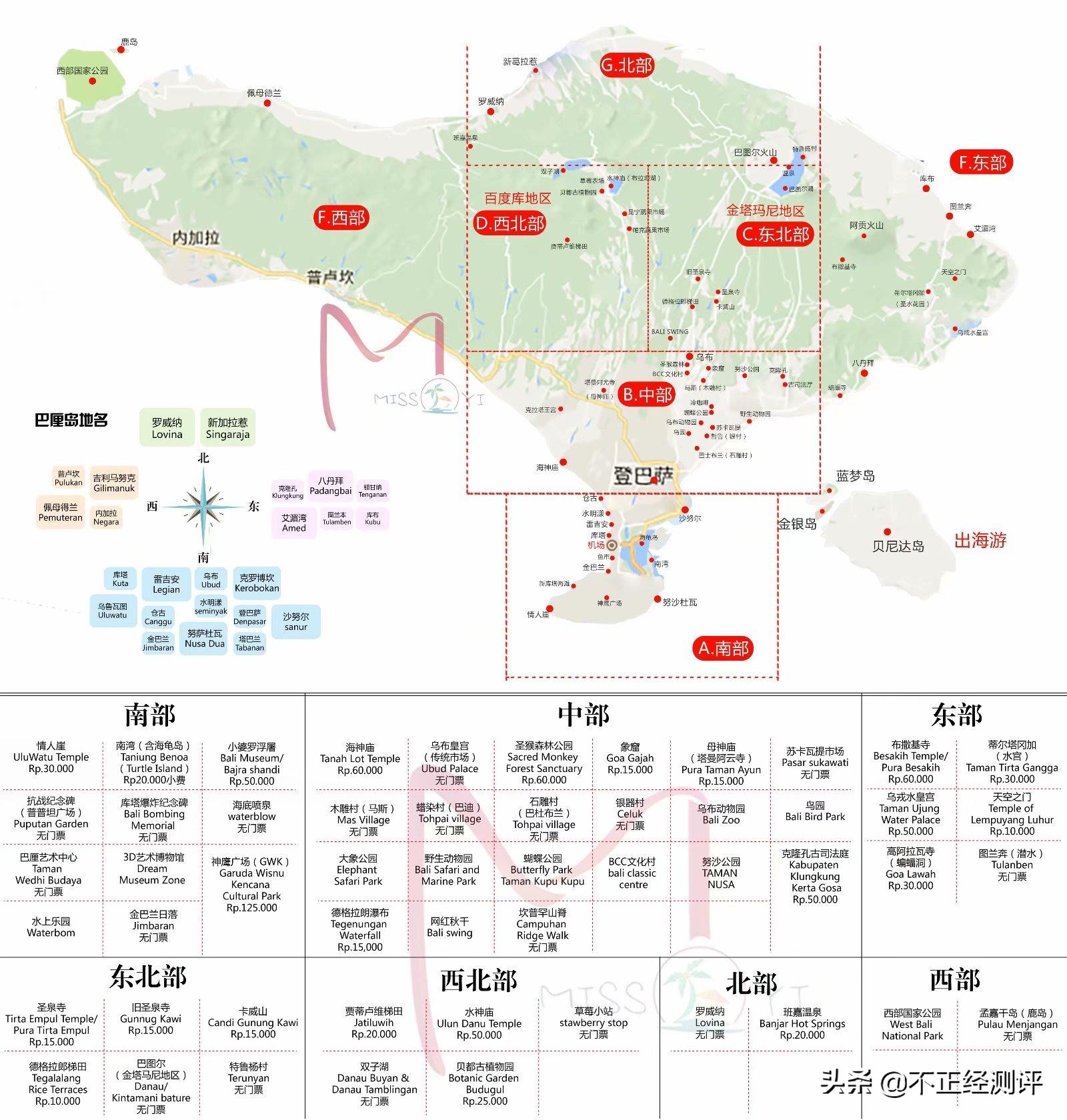 巴厘岛旅游攻略自由行攻略,巴厘岛的自由行旅游攻略