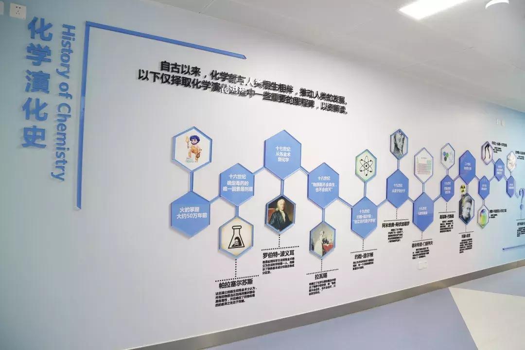 西城教育格局,西城区161中学分校如何