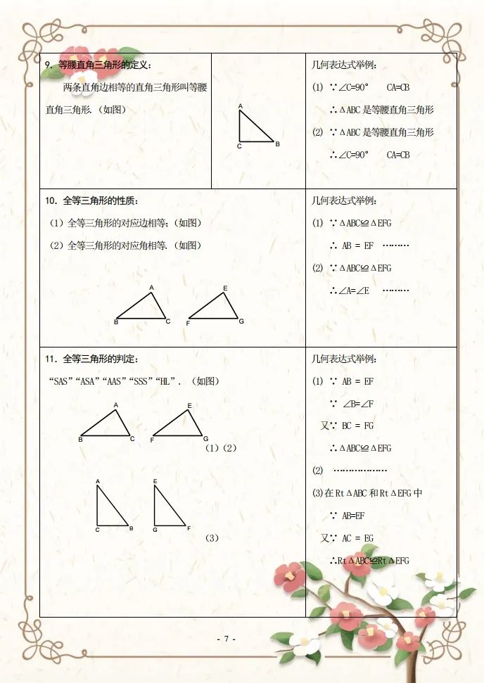 初二数学知识点全归纳,初二数学下册知识点讲解教学视频