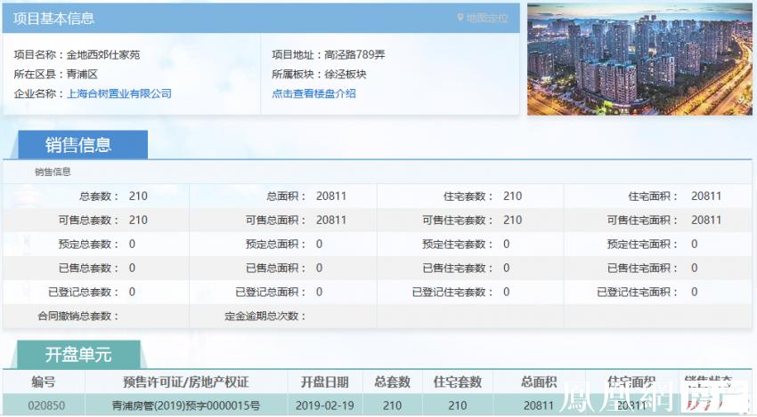 金地虹桥世家价格,金地虹桥世家二手房