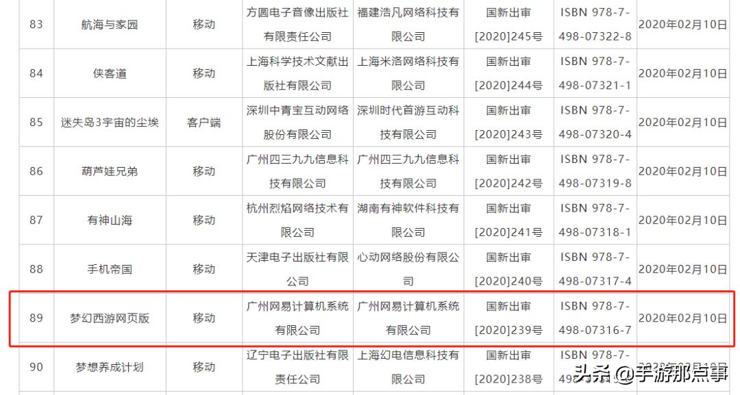 梦幻西游网页版是什么样子,梦幻西游网页版开服盛典