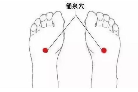 宝宝口腔溃疡缺什么,小孩脾胃积热口腔溃疡食疗