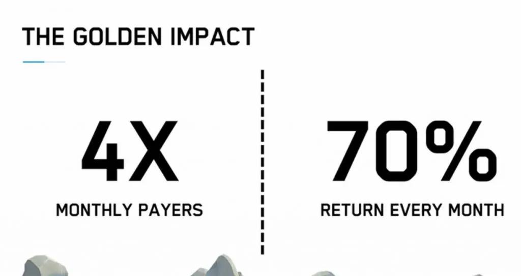 閮ㄨ惤鍐茬獊supercell鐜╁鏀寔鍥㈤槦,閮ㄨ惤鍐茬獊supercell闃靛