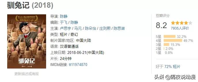 被小学开除，却成作家首富！郑渊洁，为何能成为国产动画领路人？