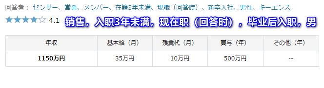 强悍|平均年薪133万……三亲以内家属不得应聘