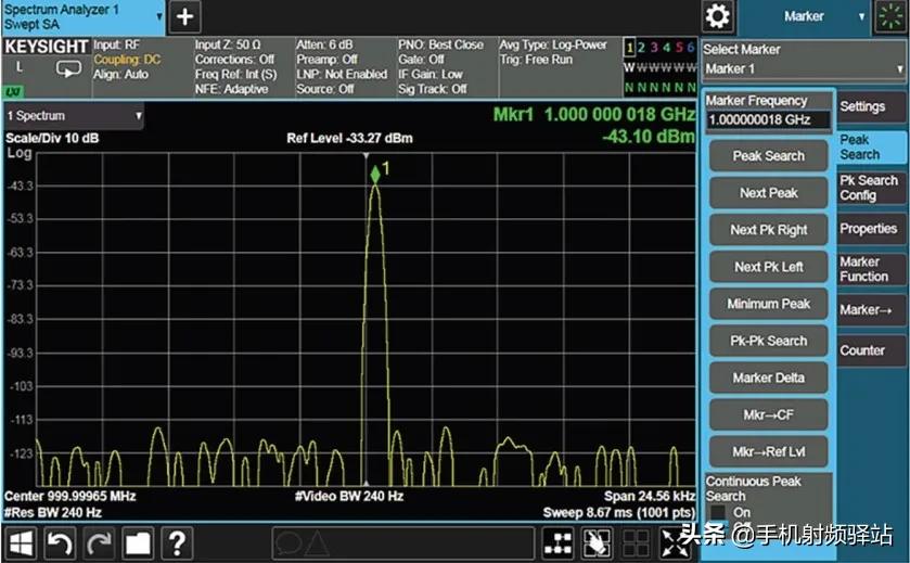 医用频谱仪原理及作用,想了解科学知识看什么