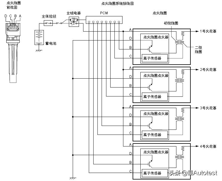 马自达发动机技术讲解,15款马自达pcm动力控制模块故障
