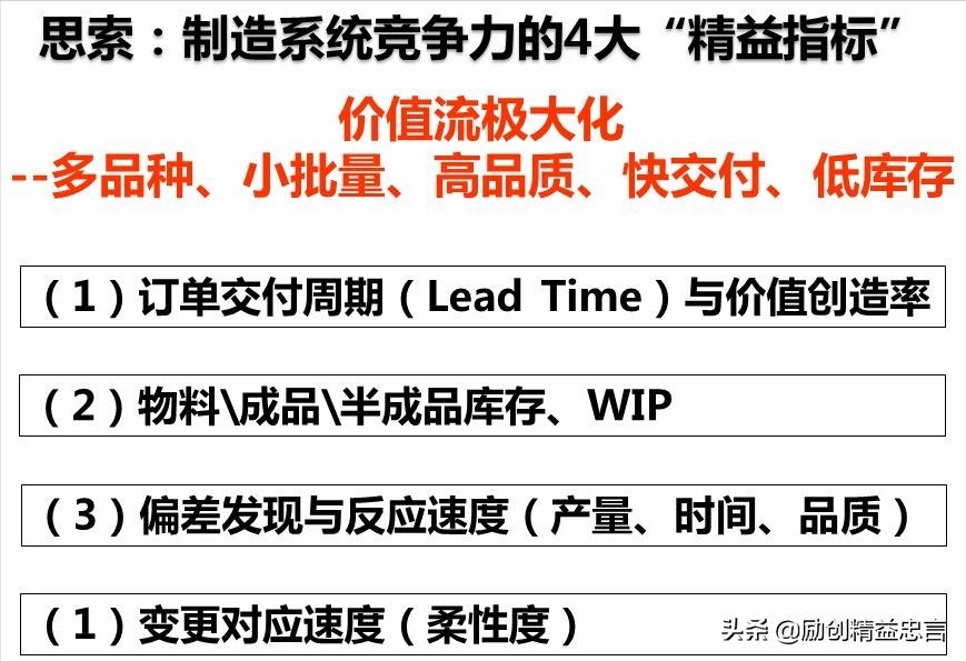 爆款课程PPT分享丨改善绝非小打小闹改善是集小善而达至臻