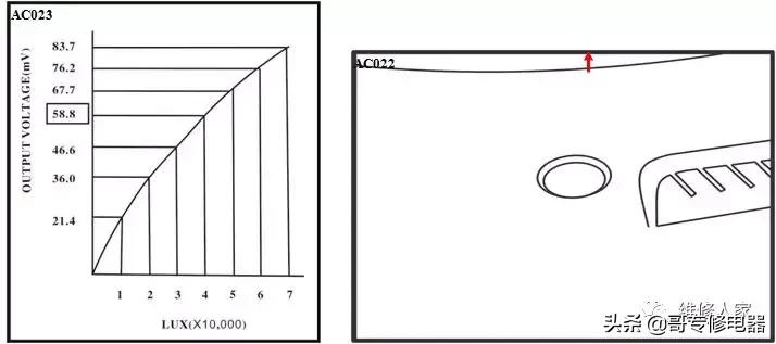空调的原理与维修教学视频,变频空调主板原理维修讲解视频