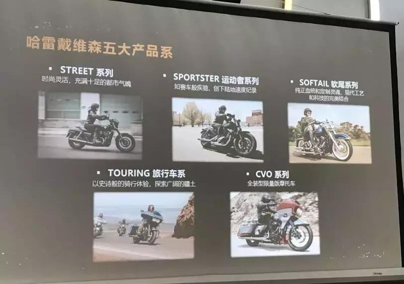 哈雷戴维森突破者的声音,哈雷戴维森突破者美国