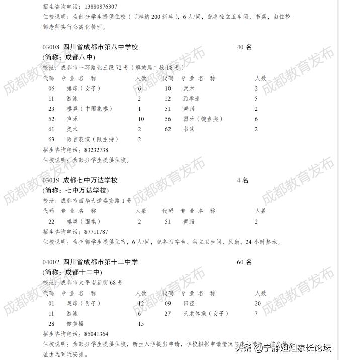 2020成都市高中特长生招生,成都树德中学艺体特长生招生