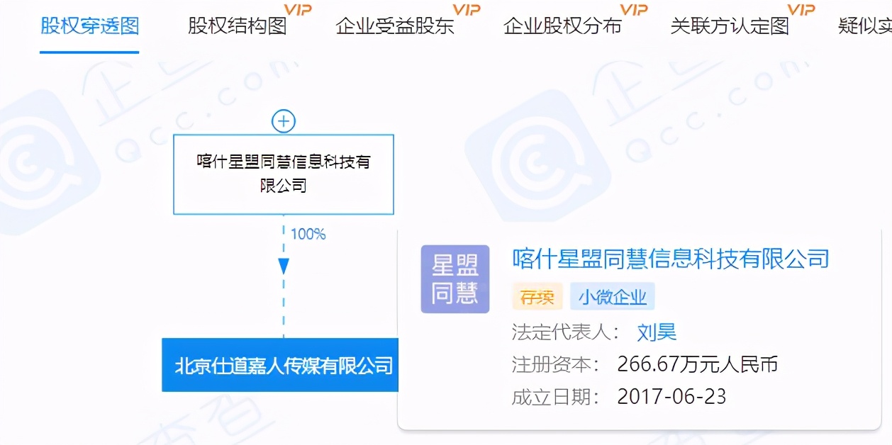 任泉息影,任泉现在是商业大亨吗
