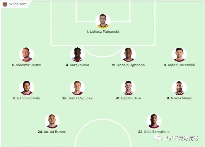 英超21-22赛季曼联对诺维奇,英超林皇最新信息